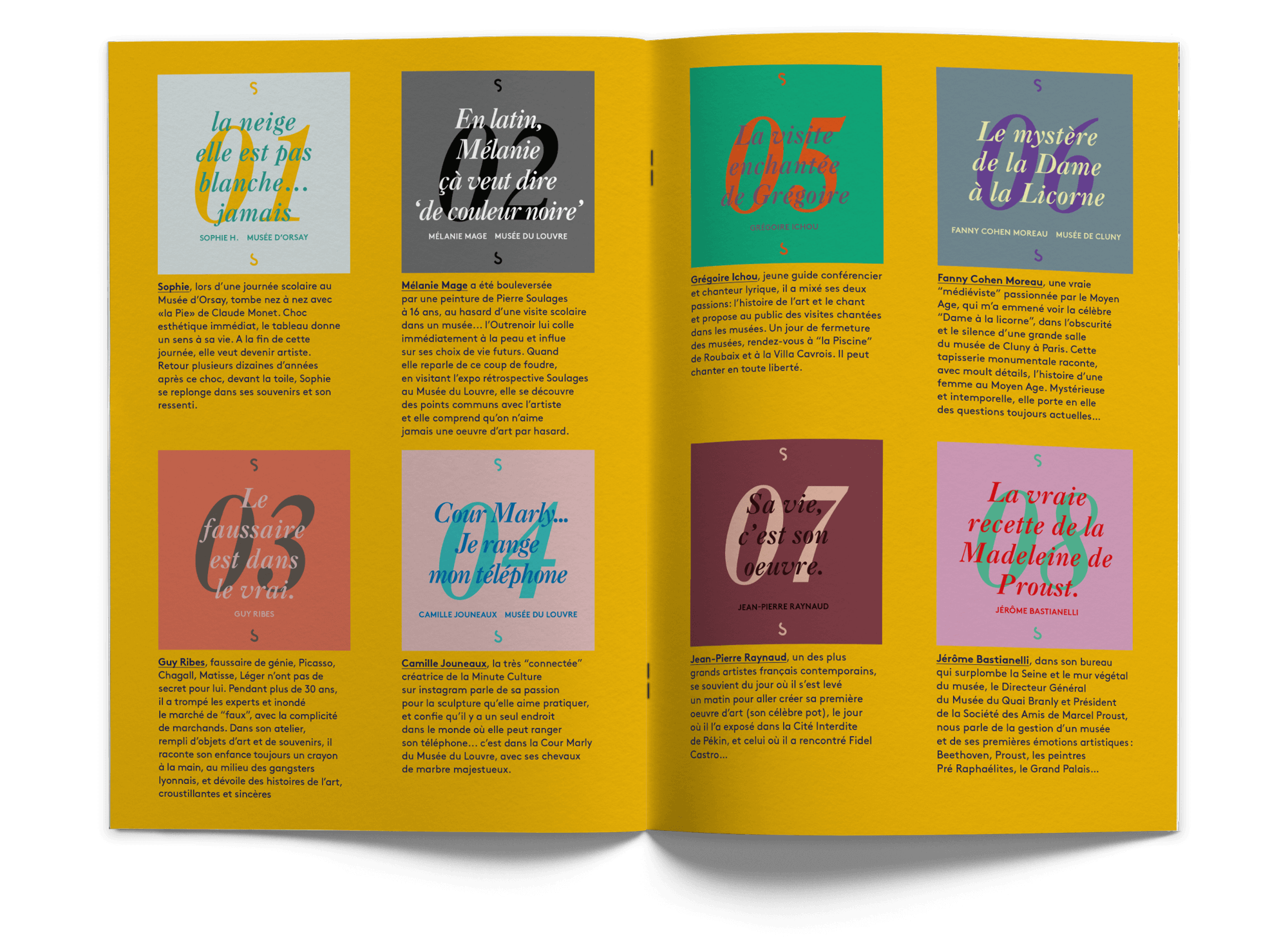 La liste des épisodes du podcast Sens de la visite, Interview sur l'art par Jérémie Thomas