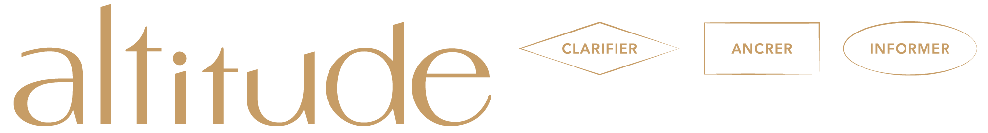 Le logo de l'agence de relations presse Altitude, graphisme et identité visuelle Jean-charles Abrial